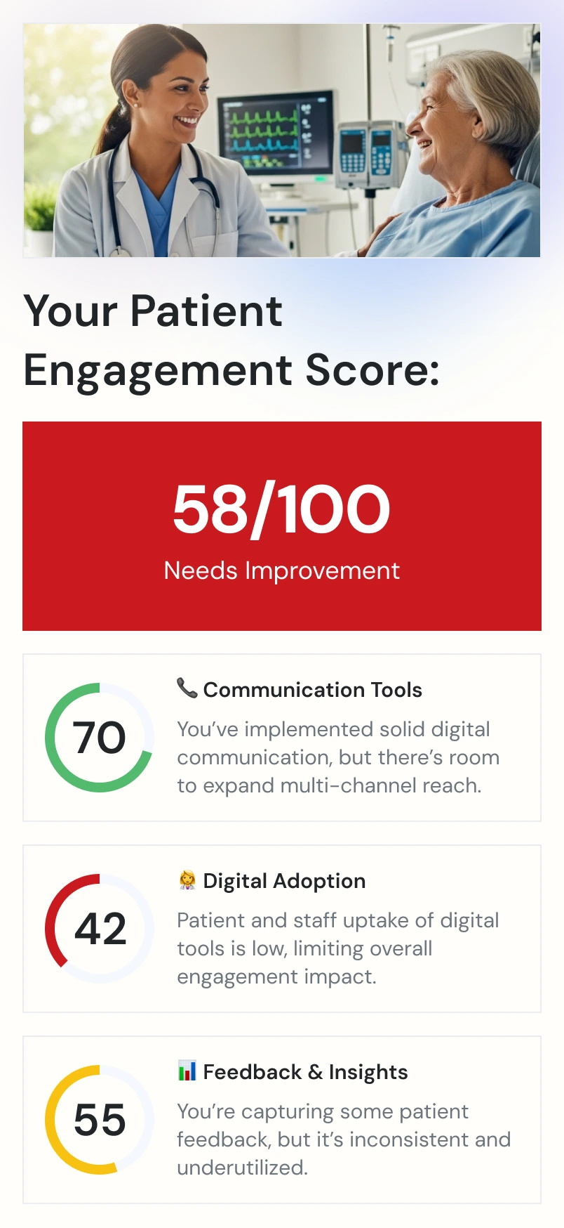 Scorecard lead magnet example showing diagnostic scoring interface